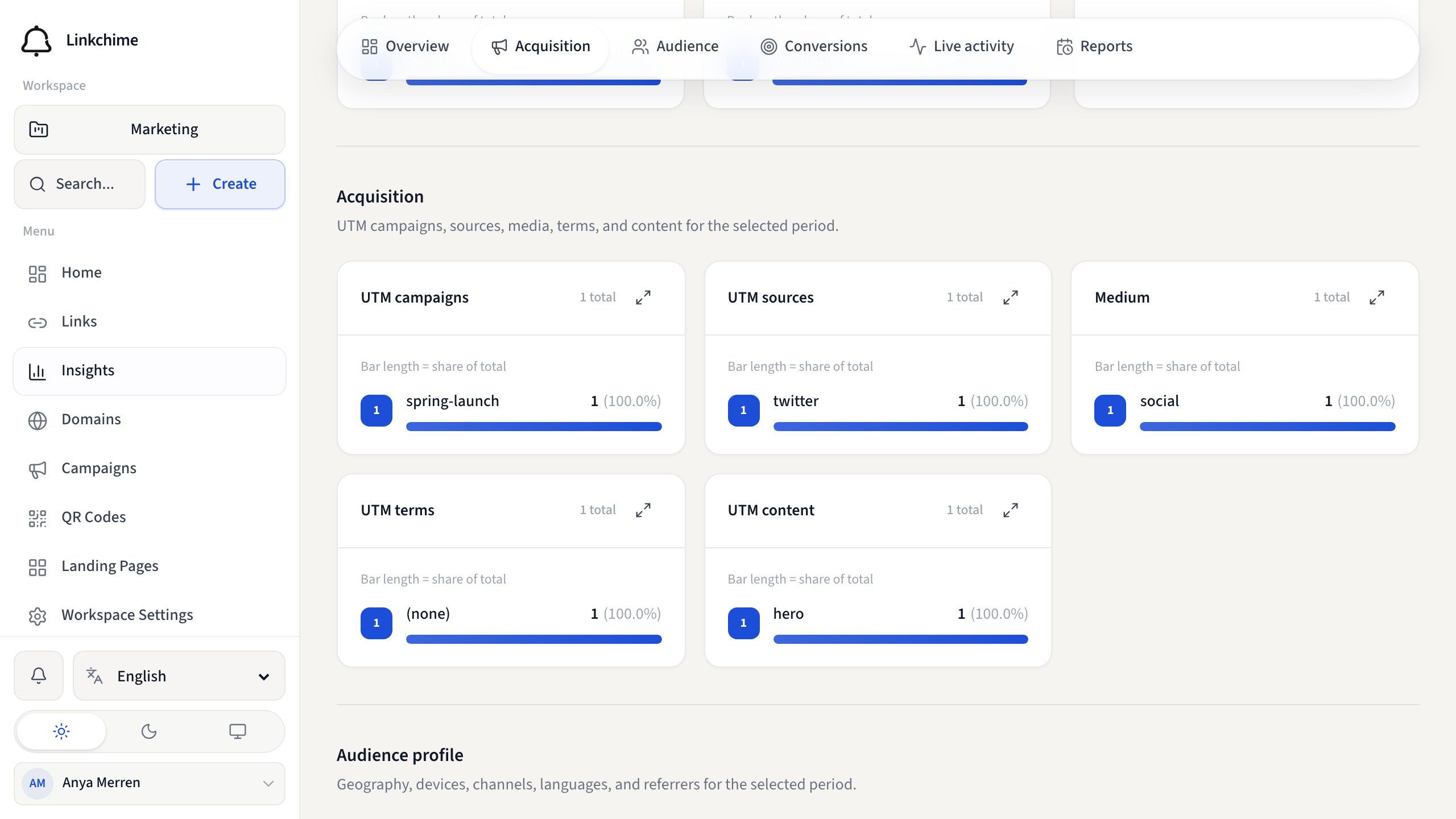 Insights Acquisition tab for UTM campaigns and sources